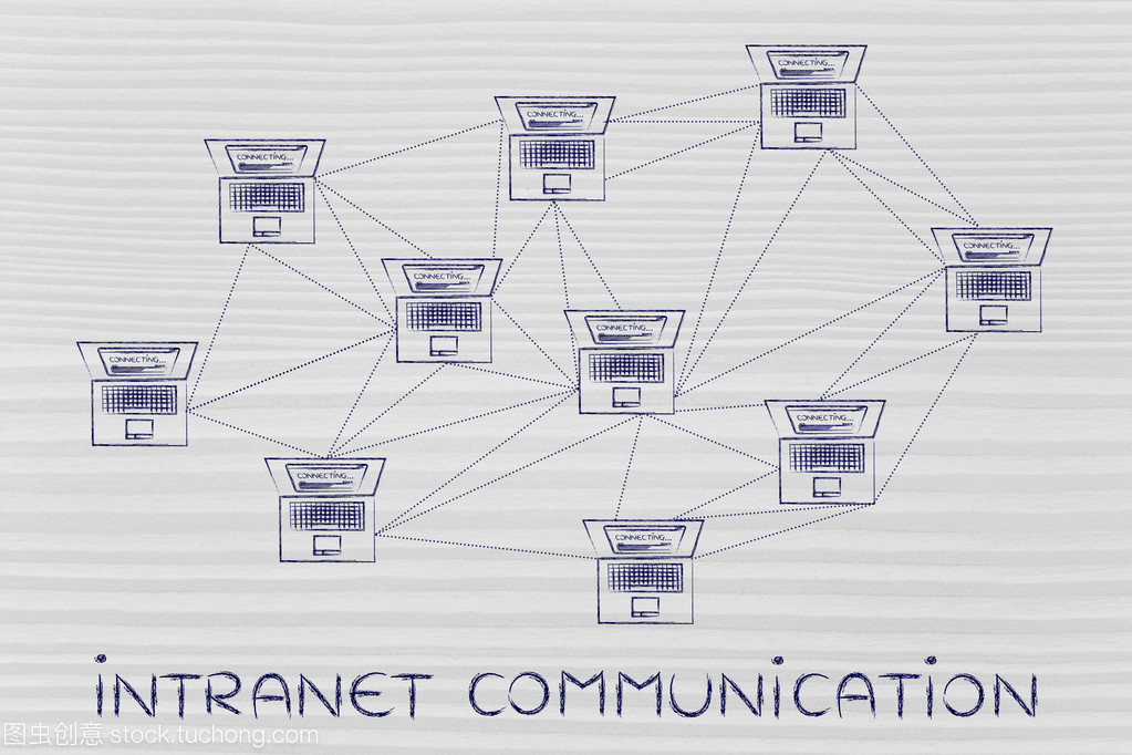 內聯網通信 現代企業網絡的中樞神經