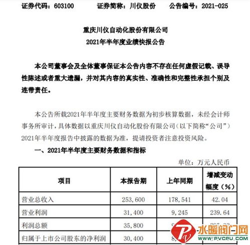 國產(chǎn)工業(yè)巨頭齊聚發(fā)布信息系統(tǒng)集成服務重要動態(tài)，驅動產(chǎn)業(yè)智能化升級