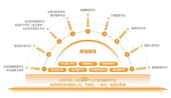 精益管理與科技創新雙輪驅動，君潤一頁科技榮獲“深圳專精特新中小企業”稱號